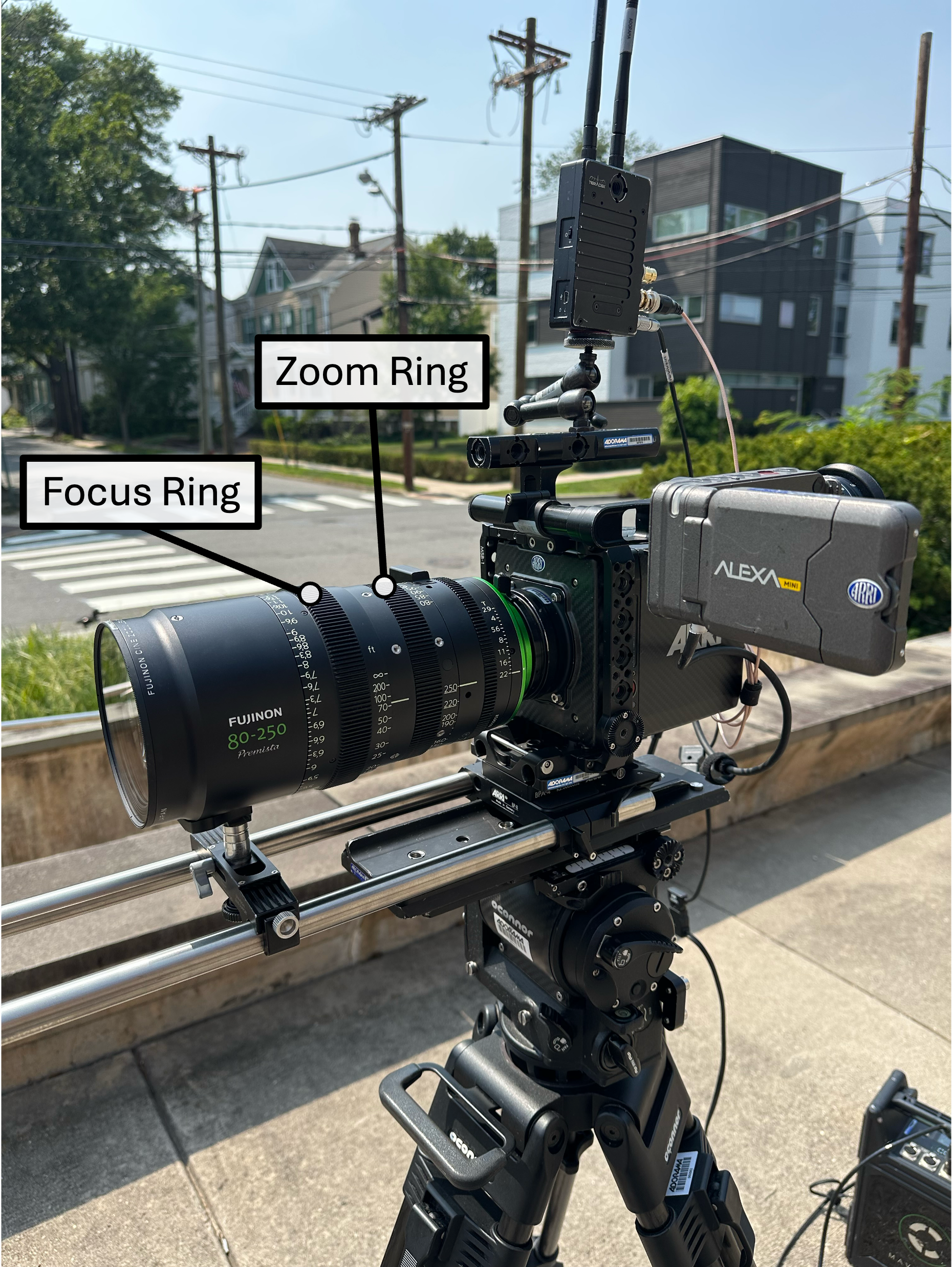 Diagram of overall setup.